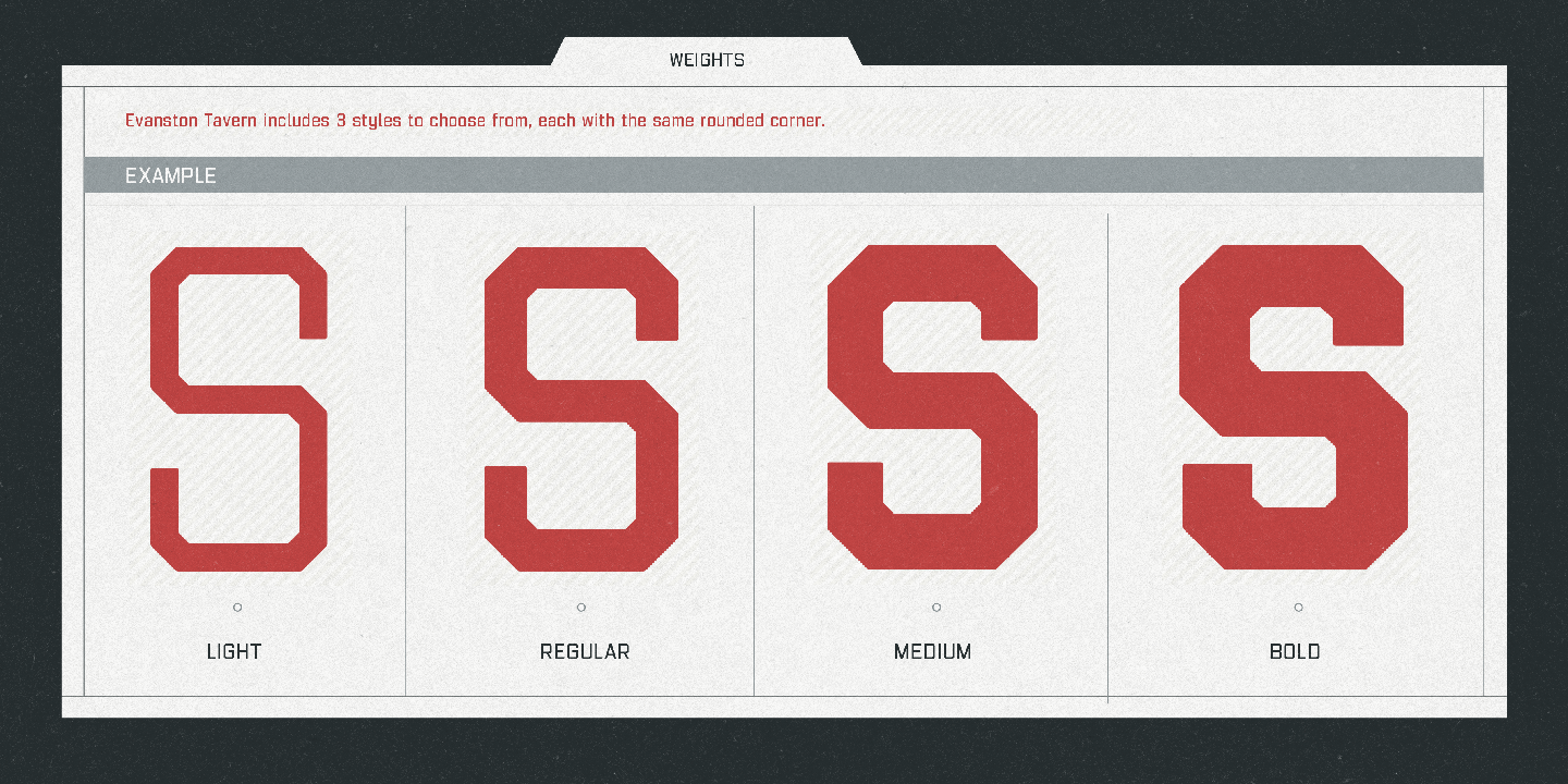 Evanston Tavern 1919